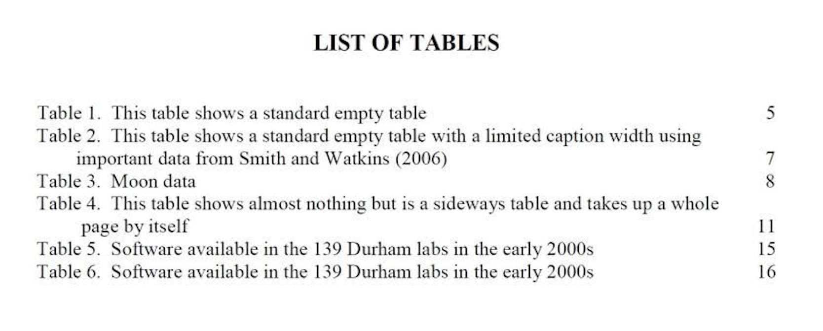 An example of a List of Tables in a report